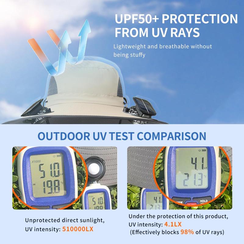 Solar Fan Sun Hat - Ultimate Outdoor Hat for Dads, Husbands and Fishermen